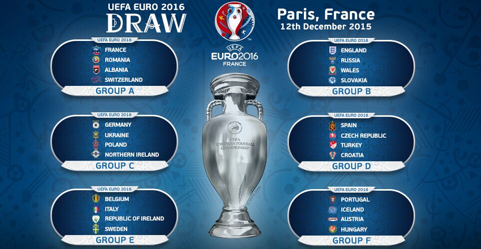 欧洲杯24强最终名单一览