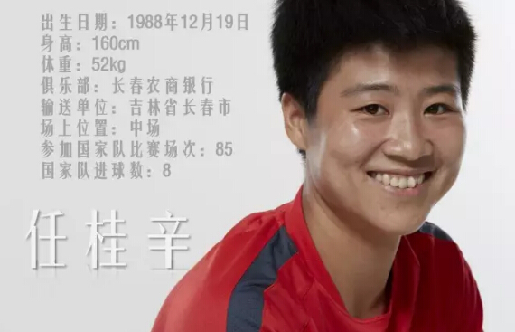 中国女足公布奥运会22人正式名单