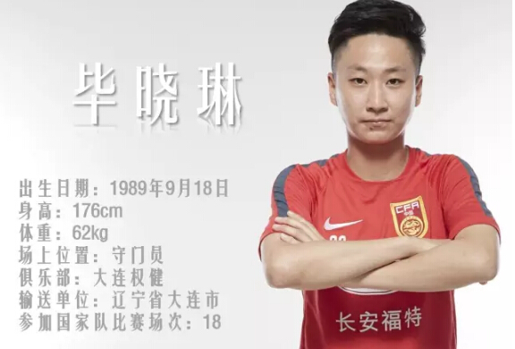 中国女足公布奥运会22人正式名单