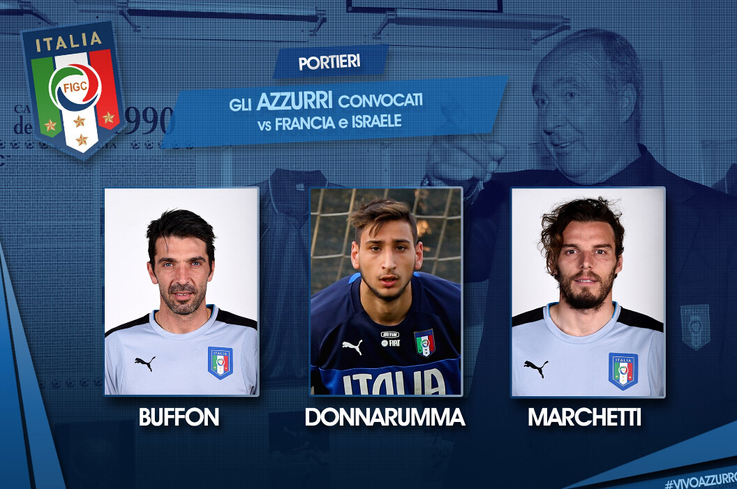 意大利国家队大名单：多纳鲁马首次入选