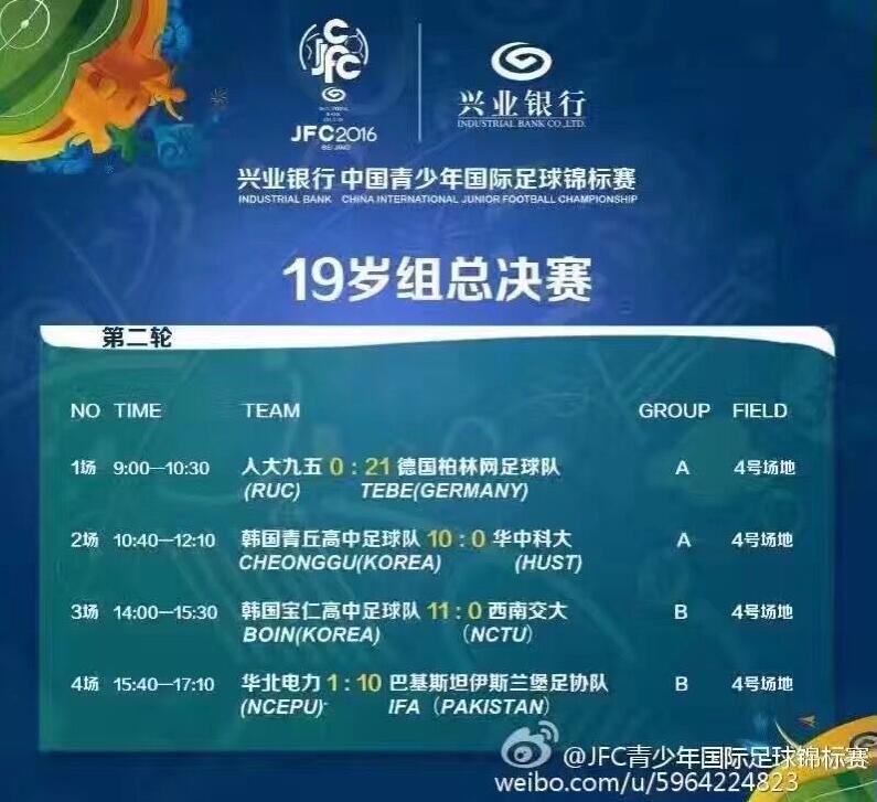 青少年邀请赛中国4队惨败 最少输9球