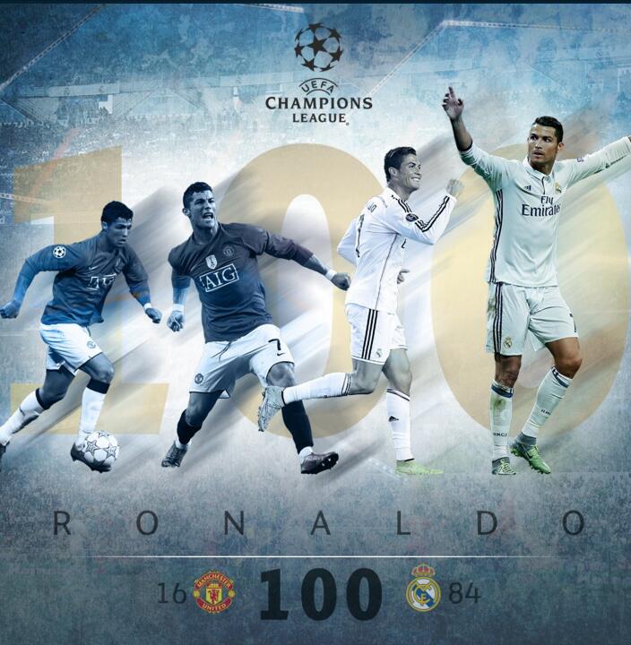 早报-C罗双响皇马2-1逆转拜仁 多特主场2-3负