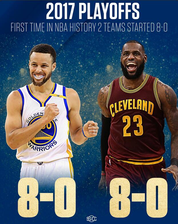 单赛季两队季后赛开局8-0 历史首次