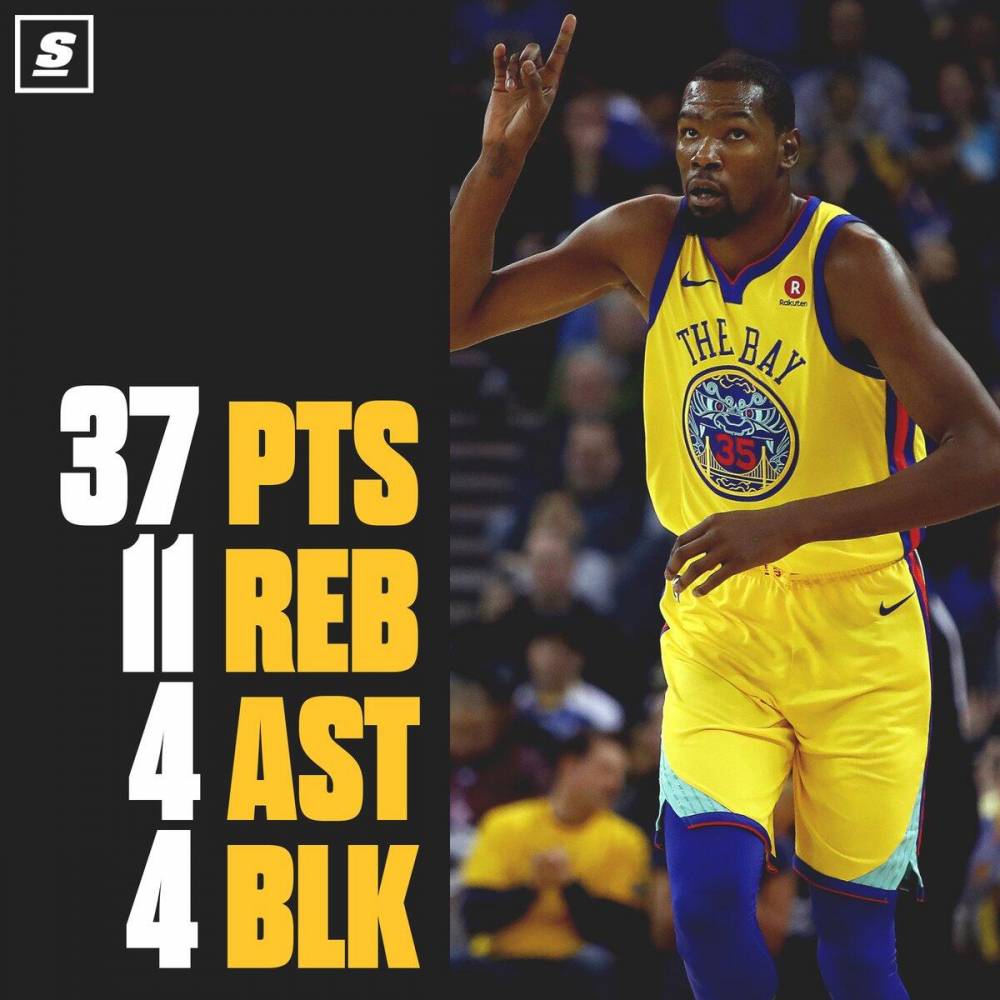 【吧友评选】3月9日NBA最佳球员:杜兰特