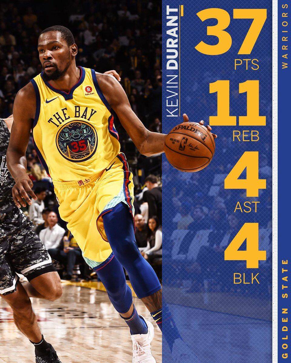 gif-杜兰特单挡之后罚球命中 gif-杜兰特颜射安德森 gif-杜兰特双手