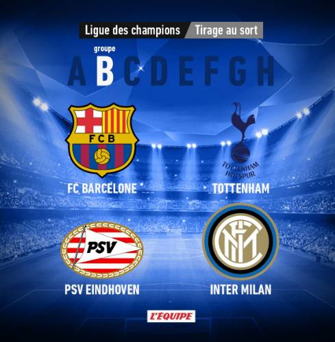 早报:欧冠小组抽签结果出炉,巴萨遭遇国米、热刺