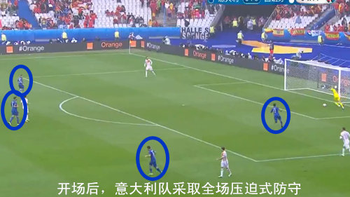 复盘意大利VS意班牙:防守反击的最高境界-直播