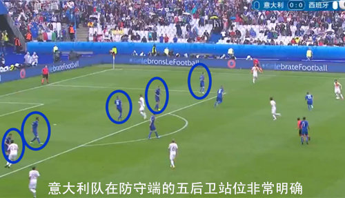 复盘意大利VS意班牙:防守反击的最高境界-直播