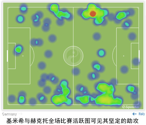复盘德国VS意大利：勒夫变阵遏制防反
