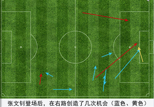 复盘申花VS恒大：防守信念铸就胜利