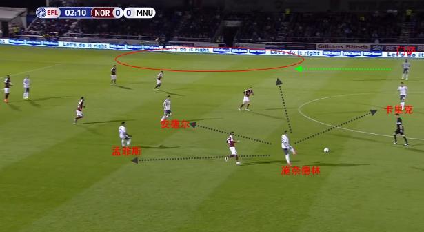 复盘北安普顿vs曼联：跑动制造进攻机会，后续磨合仍要加强