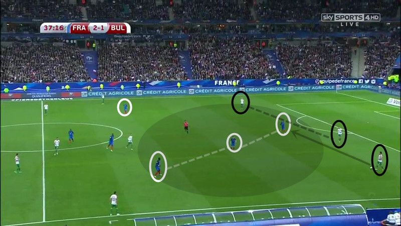 复盘法国VS保加利亚：中路进攻受阻，边路传中制胜