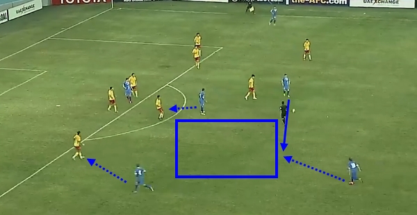复盘国足VS乌兹别克：对手现场教学无球移动，传接配合如何提速