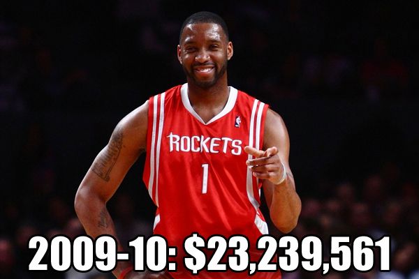 nba最高的球员_nba收入最高球员