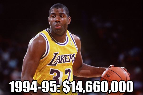 nba最高的球员_nba收入最高球员(2)