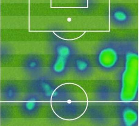足球微视角：热区图表明梅西有多么勤勉