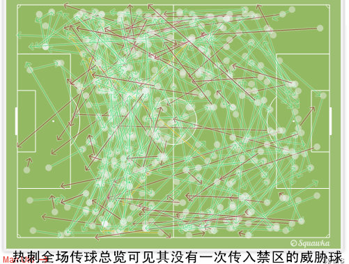 复盘曼联VS热刺：高位压迫创造机会，稳守反击锁定胜局