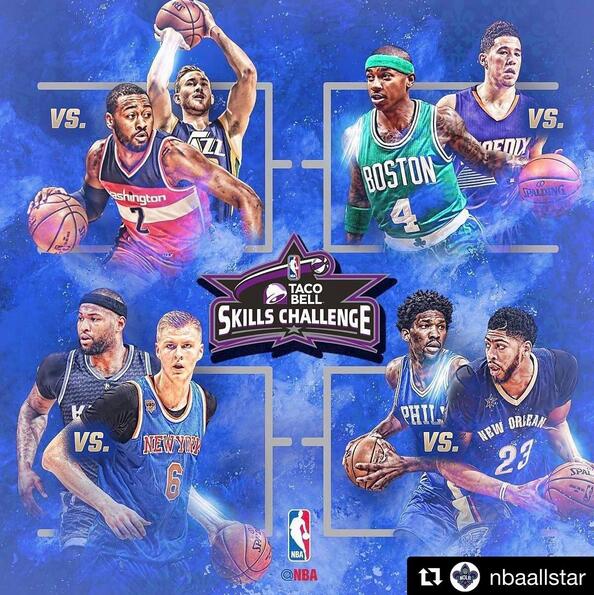 NBA公布2017年全明星技巧挑战赛分组