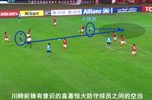 复盘恒大:成功压迫与中场失控,只打了半场好球