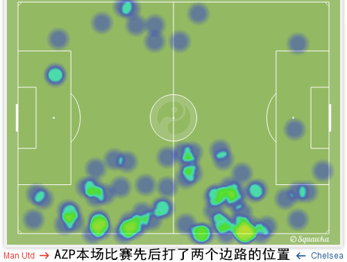 复盘曼联vs切尔西:针对防守锁死对手,快速进攻