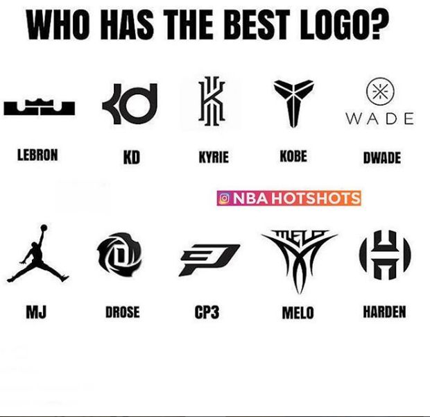 你最喜欢哪位球星的个人logo?