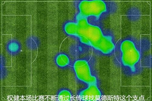 复盘权健vs恒大:比赛就像贴上了一层胶带