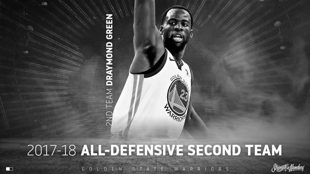 勇士官方祝贺格林连续四赛季入选最佳防守阵容