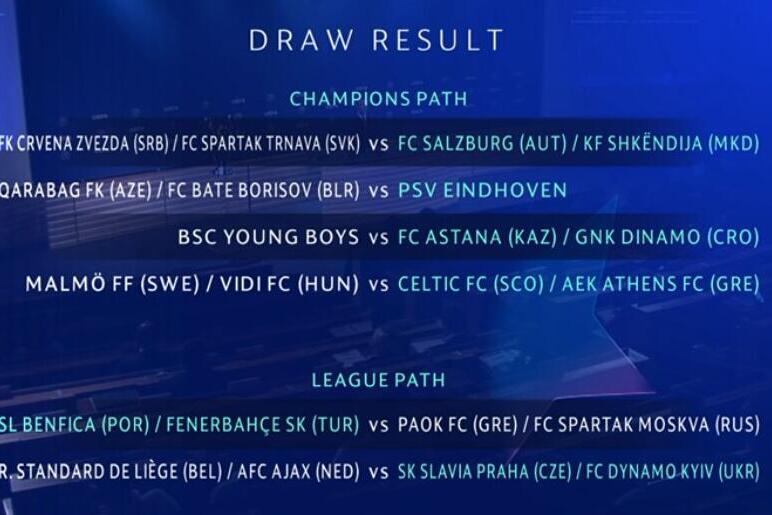 欧冠附加赛抽签结果出炉：本菲卡、阿贾克斯遇强敌