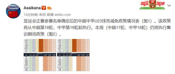 亚运正赛期间U23 减免情况：国安申花由减免2 人变为1 人