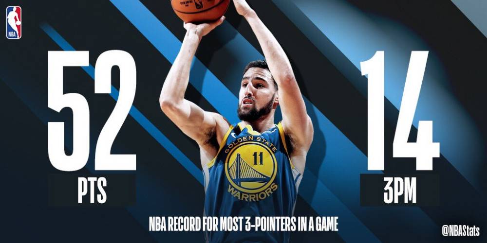 NBA 官方评选今日比赛最佳数据：克莱52 分 14 记三分当选