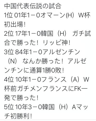 日本网友盘点国足5大传说级比赛：02世预赛在列