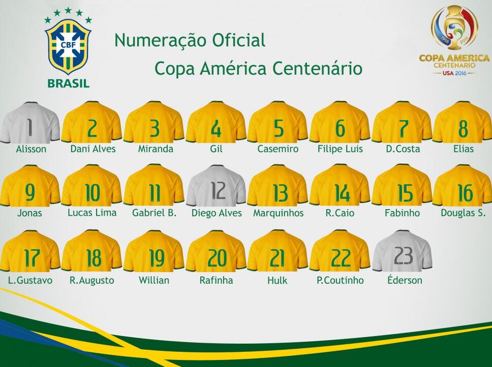 巴西国家队公布美洲杯球员号码-直播吧zhibo8