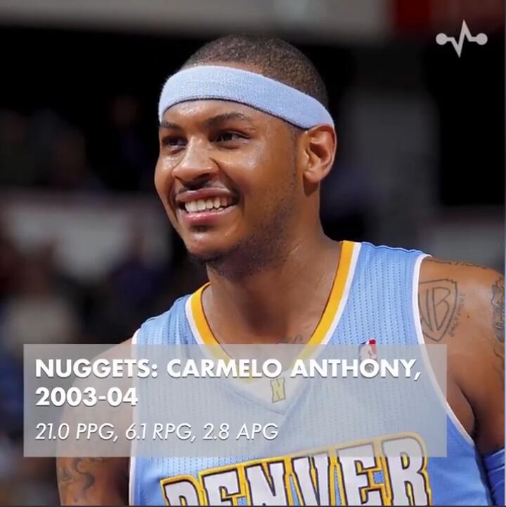 魔术师邓肯落榜!盘点NBA30支球队队史最佳新