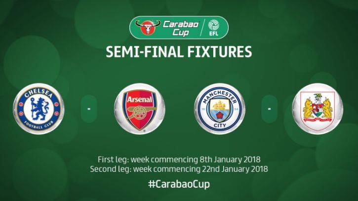 英格兰联赛杯半决赛比赛时间出炉
