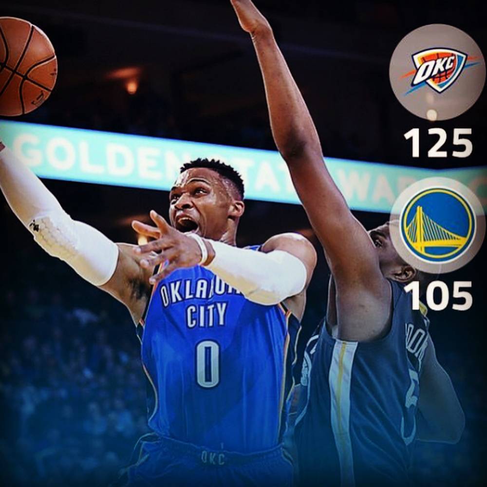 【感恩图报】乔治38分 雷霆大胜勇士 哈登生涯