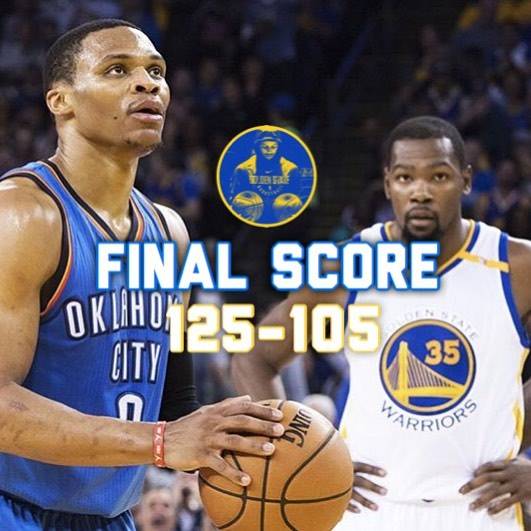 【感恩图报】乔治38分 雷霆大胜勇士 哈登生涯