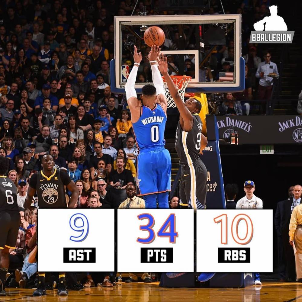 【感恩图报】乔治38分 雷霆大胜勇士 哈登生涯