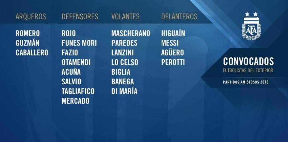 阿根廷海外球员名单:伊瓜因入选,伊卡尔迪、迪
