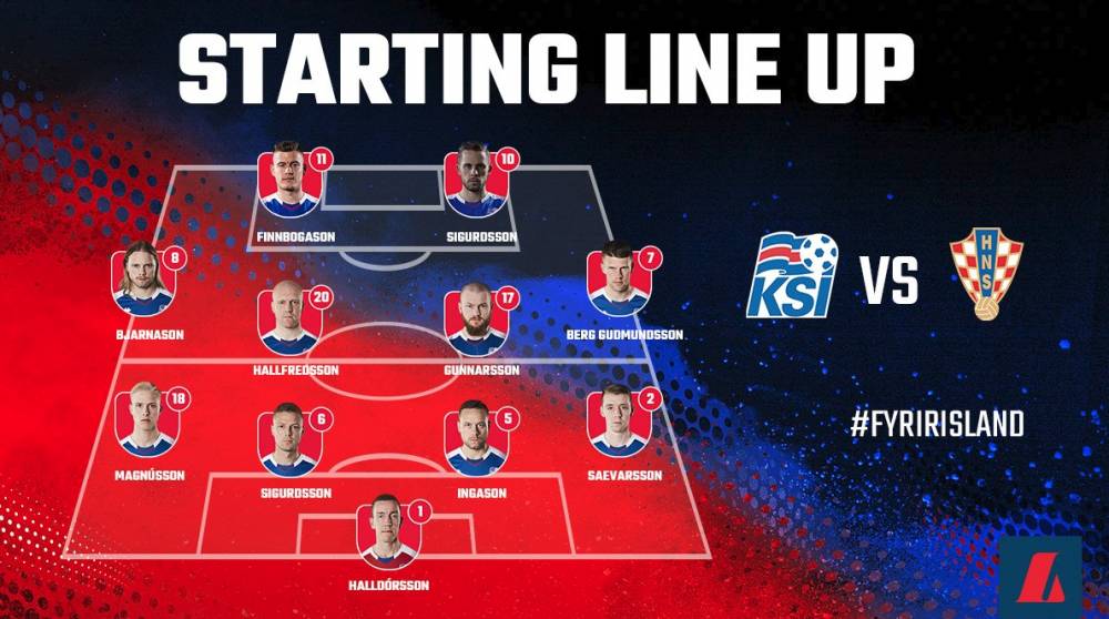 冰岛vs克罗地亚首发:西古德森、莫德里奇先发