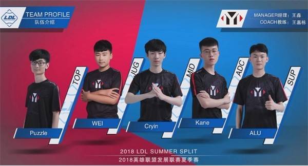 【英雄联盟】LDL年度总决赛来袭 冠军头衔花