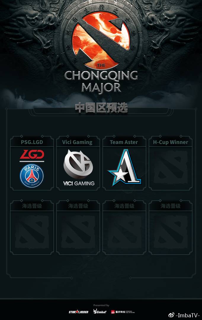 【dota2】重慶major:lgd等四支戰隊獲預選賽直邀名額-直播吧zhibo8.cc