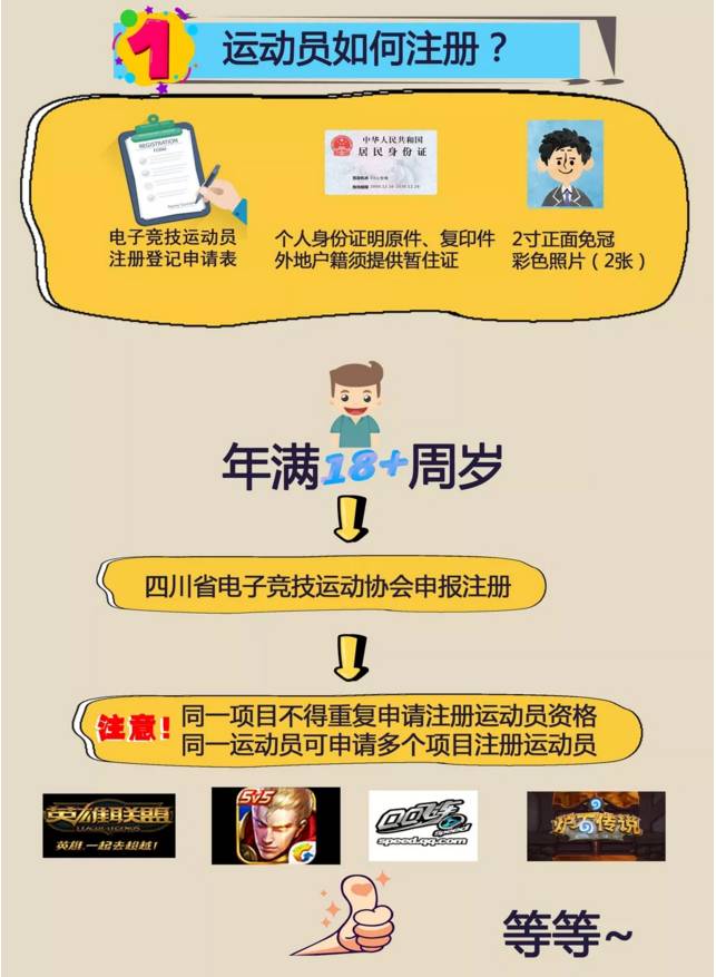 官宣! 四川省开放注册电子竞技运动员啦!