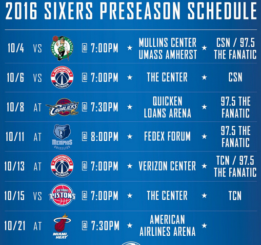 76人公布季前赛赛程:首战对阵凯尔特人