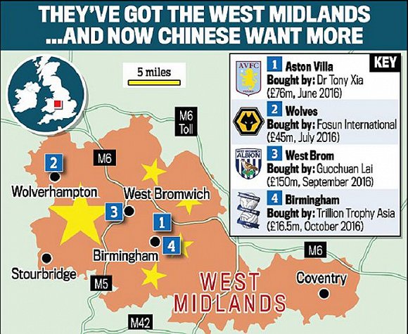 不断投资英格兰球队,中国商人想要做啥-直播吧