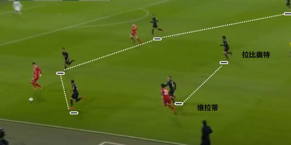 复盘拜仁vs巴黎:宽度和速度带来冲击力-直播吧