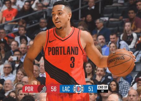 利拉德28+7路威20分 开拓者复仇快船迎3连胜