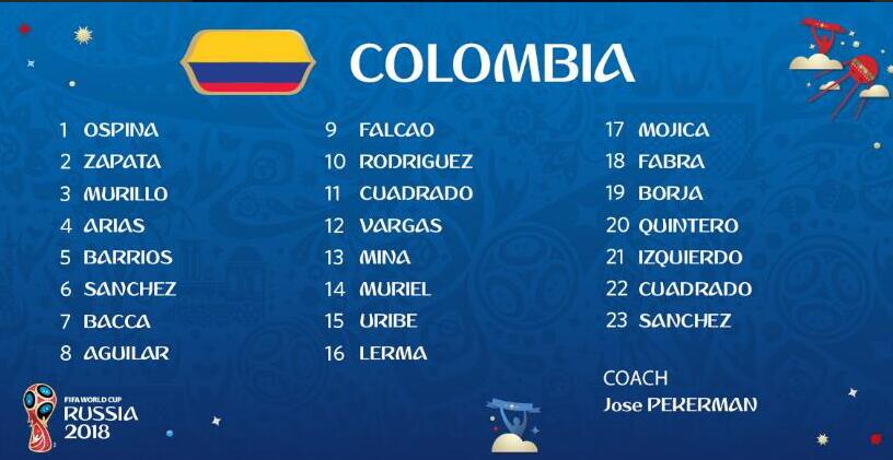 哥伦比亚世界杯球衣号码：法尔考9号，J罗10号
